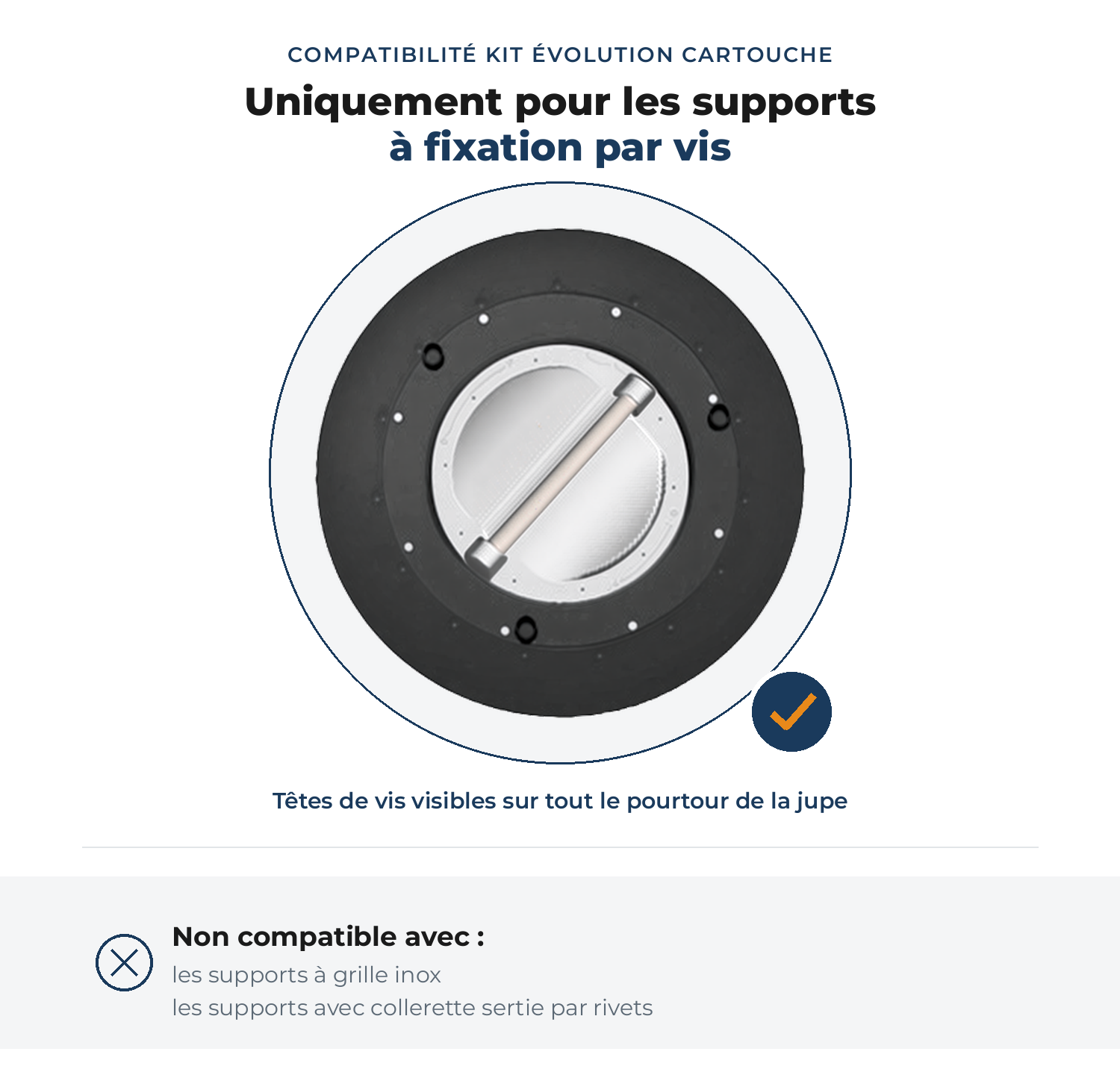 Kit évolution cartouche FXNFX - compatibilité